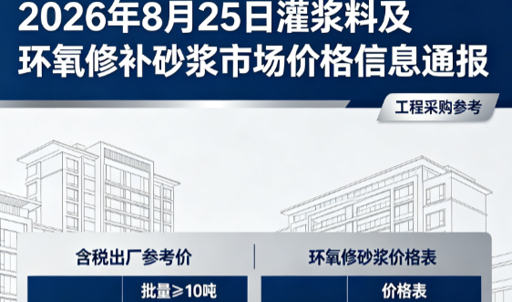 昌图2026年8月25日灌浆料及环氧修补砂浆市场价格信息通报